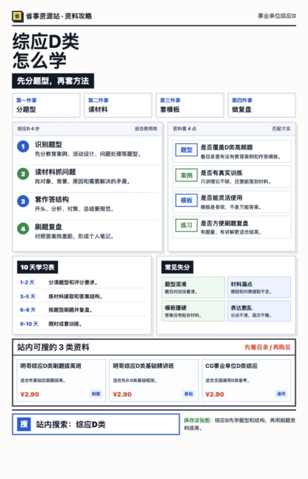 事业单位综应D类怎么学外发海报：题型识别、教育案例、材料分析、答题模板和刷题资料
