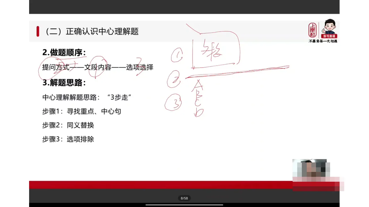 2027年国省考张弓言语理解理论讲练课程视频截图