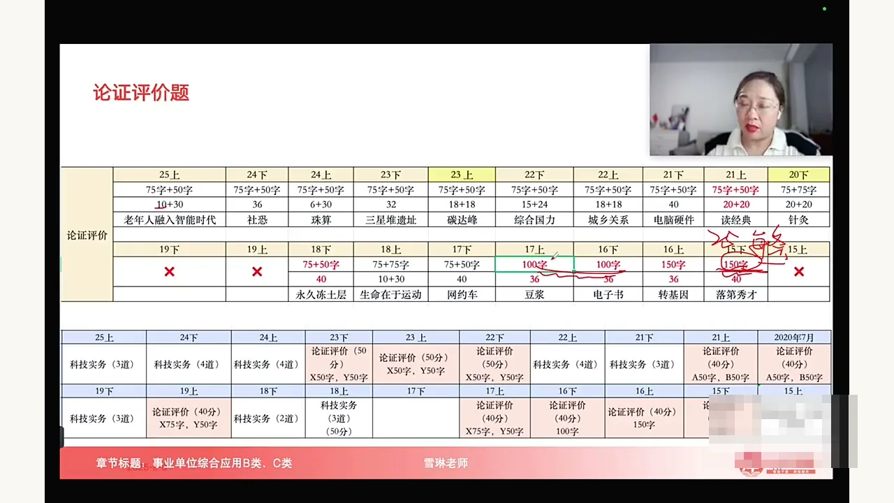 2026年白天事业单位综应C【上岸智路】课程视频截图