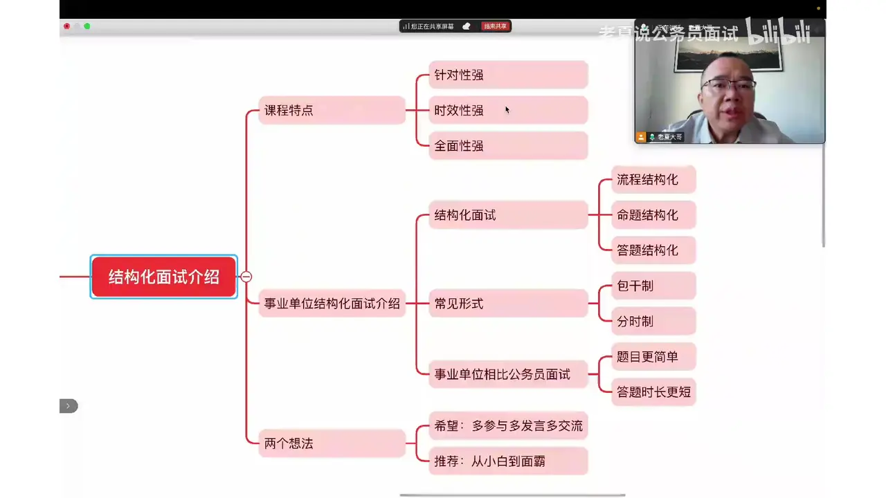 2026年事业单位结构化面试基础课【老夏】头图
