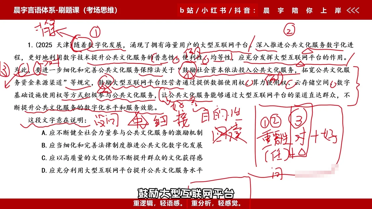 2026年晨宇言语理解刷题课头图