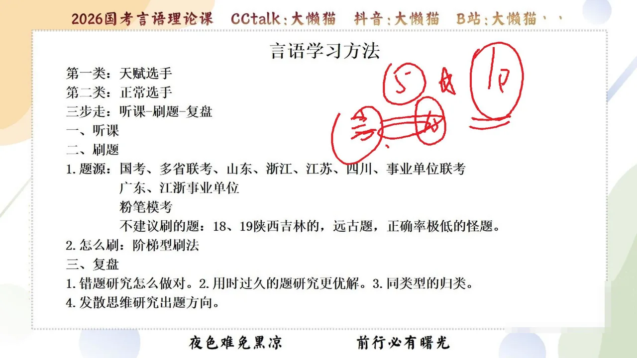 2026年国考大懒猫言语理解理论课头图