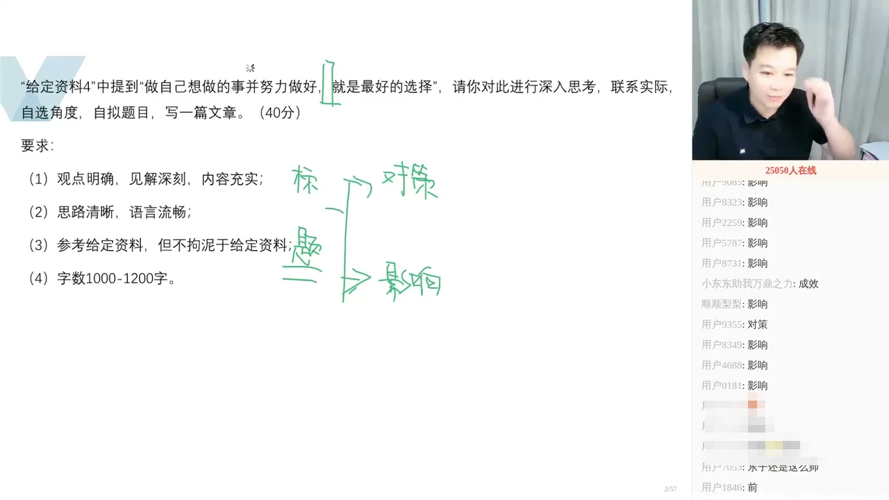 2026年省考袁东申论大作文专项冲刺班头图