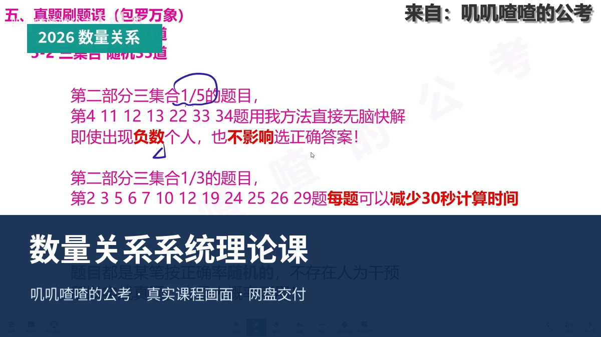 数量关系系统理论课【叽叽喳喳的公考】主图