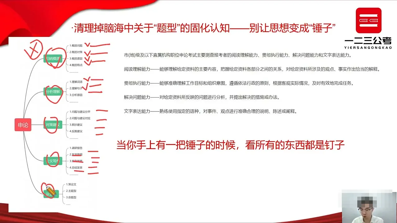 2026年江牧云申论十全大补抢分课头图